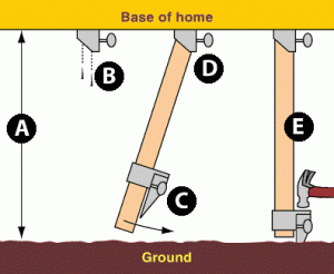 Installing Skirting Mates