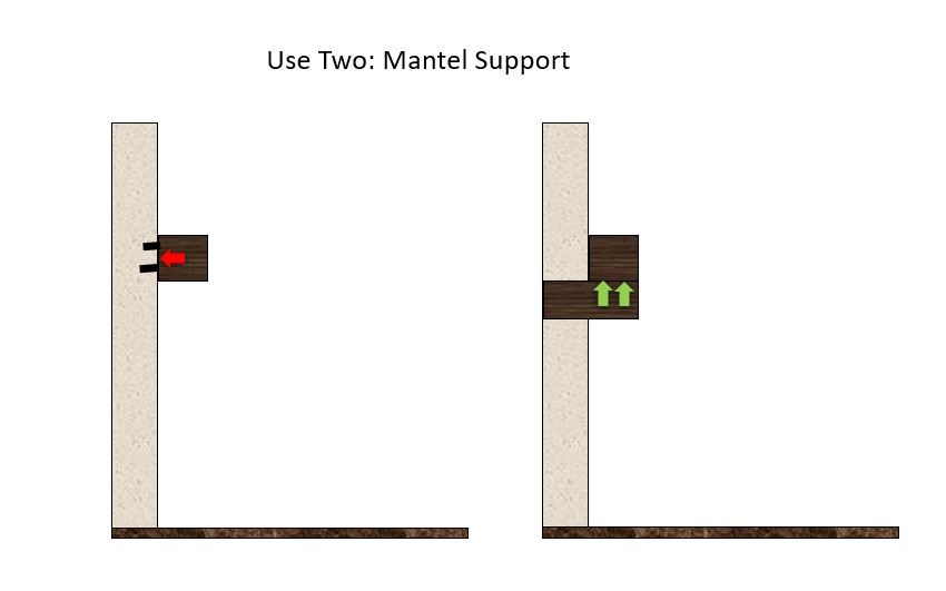 Fireplace corbels support the weight of heavy mantels.