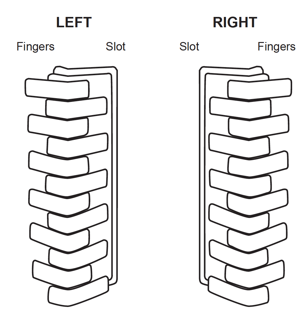 Orient Panels