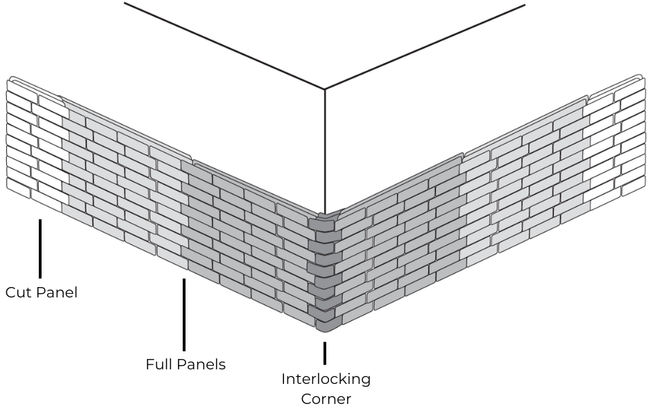 dry fit wall