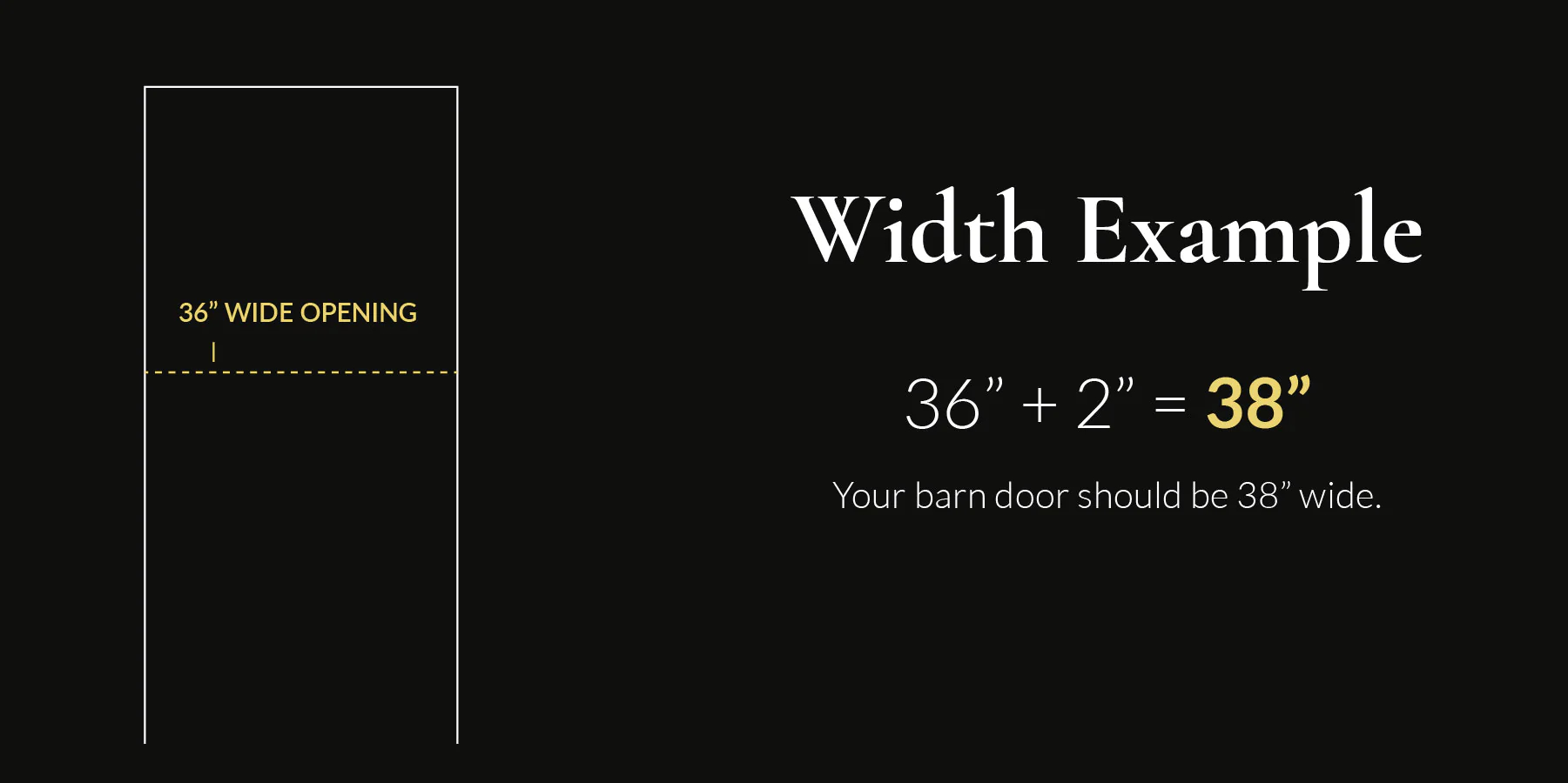 width example