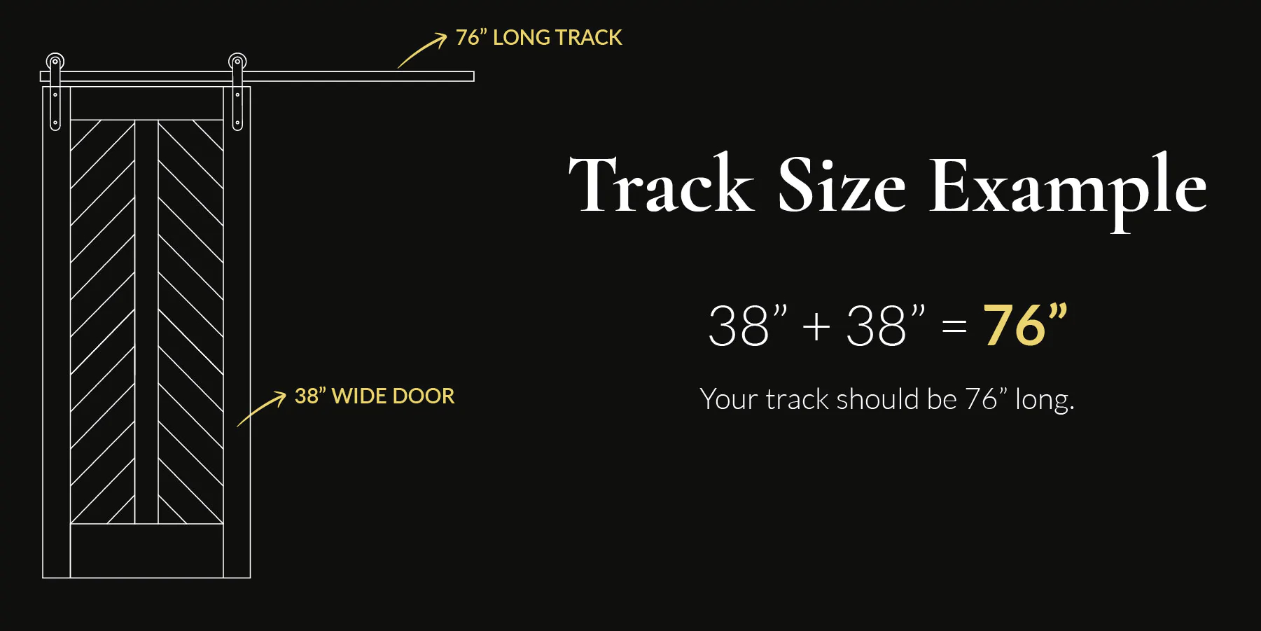 track size example