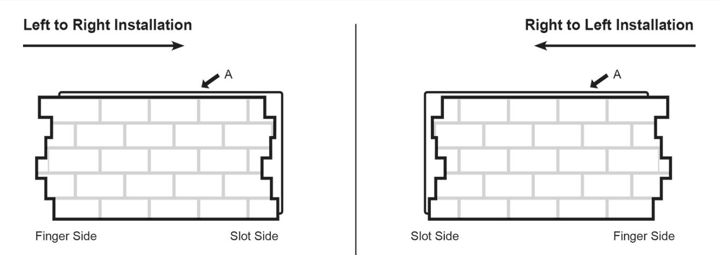 orientation instructions for installing faux panels