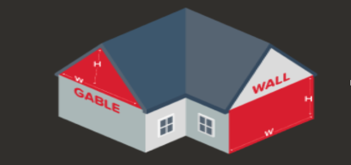 Novik diagram for exterior square footage measurement